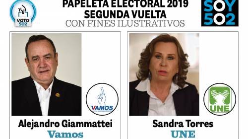 As&iacute; ser&aacute; la papeleta para la Segunda Vuelta Electoral