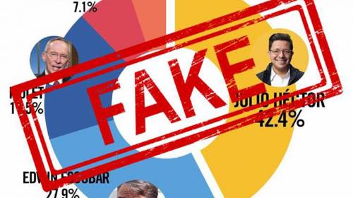 &iquest;Son reales los resultados de los debates entre candidatos? Falso