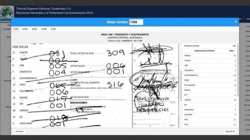 Informática del TSE: "Digitadores vieron un 1 en lugar de un 7"