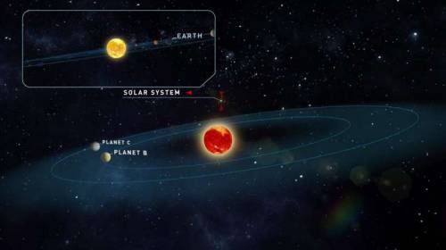 Científicos descubren dos planetas similares a la Tierra