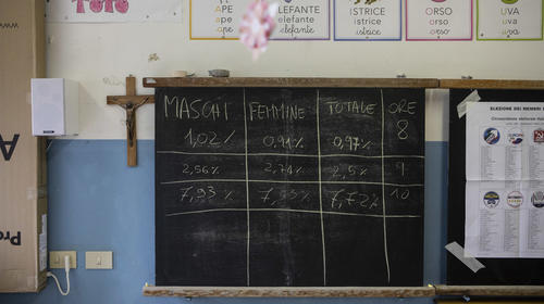 Graban a una violenta profesora que le da golpiza a una alumna