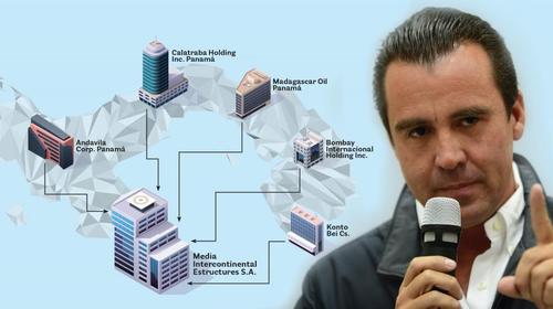 Sinibaldi ha intentado recuperar sus cuentas bancarias en Suiza