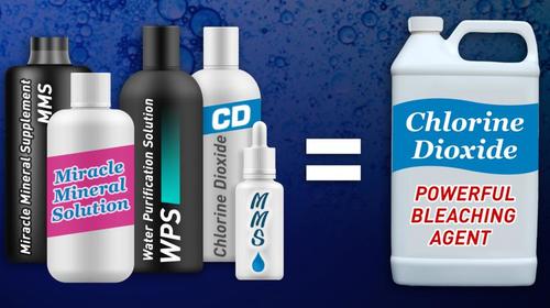 Advierten sobre productos peligrosos para combatir el Covid-19