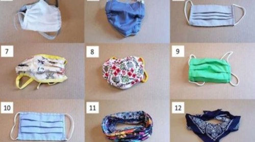 Experimento revela eficacia de cada tipo de mascarilla