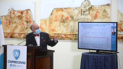 Casos de Covid-19 aumentan en Izabal, señala la Coprecovid