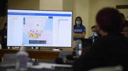 Ministerio habilita tablero para consultar cifras de Covid-19