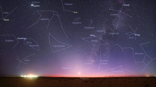 ¿La Nasa agregó el signo 13 al zodíaco? R:/FALSO