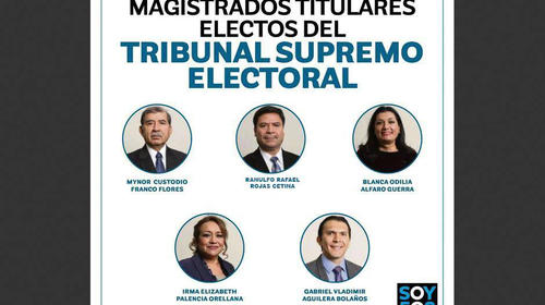 ¿Quién es quién entre los nuevos magistrados del TSE?