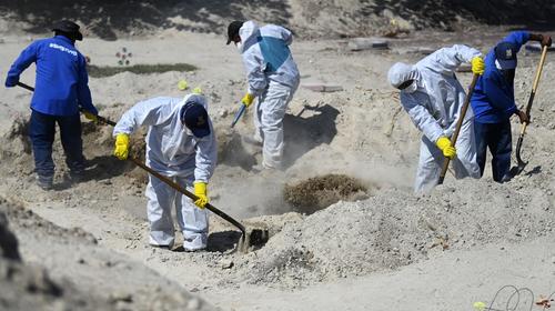 Cavan tumbas para posibles muertos por coronavirus en El Salvador