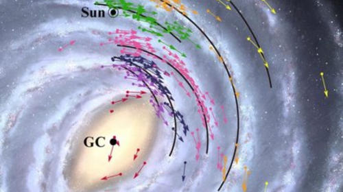 La Tierra está más cerca del centro de la galaxia de lo estimado