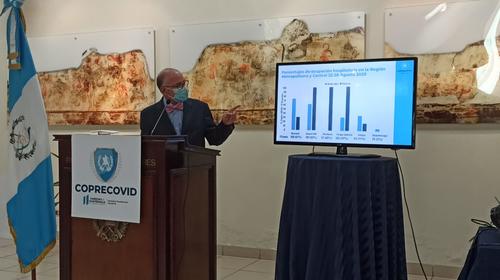 Coprecovid cobrará Q176 mil mensuales de agosto a diciembre