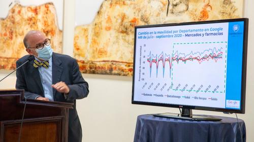 Coprecovid llama a líderes para evitar un repunte de casos