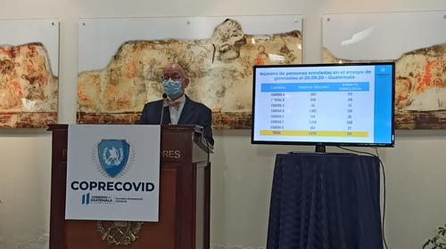 Así ha funcionado el ensayo en gimnasios de la Coprecovid