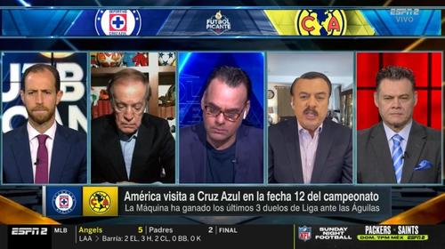 Fútbol Picante: "Guatemala no es rival de categoría para México"