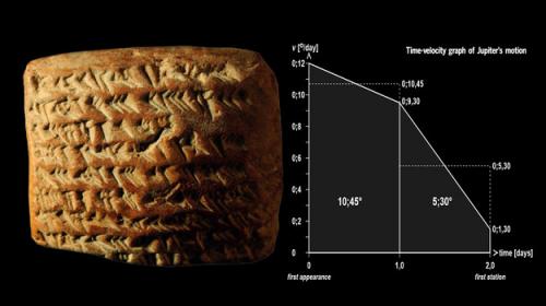 Antigua civilización estudió al planeta Jupiter hace 1 mil 500 años 