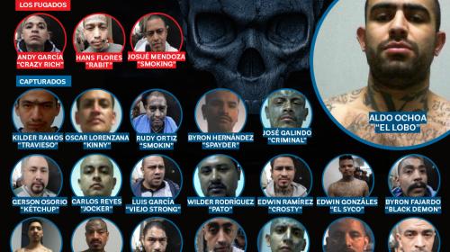 As&iacute; es La Rueda del Barrio 18, los l&iacute;deres de la mara que atac&oacute; a PNC