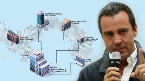 Embargan cuentas en Suiza a Alejandro Sinibaldi por Q60 millones