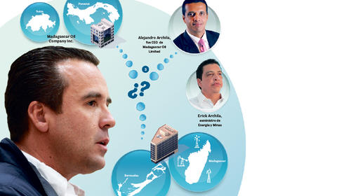 Madagascar Oil: dos exministros en el tri&aacute;ngulo de las sospechas
